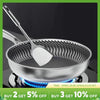 Tri-Ply Stainless Steel Frying Pan, 316 Stainless Steel, Double-sided Honeycomb